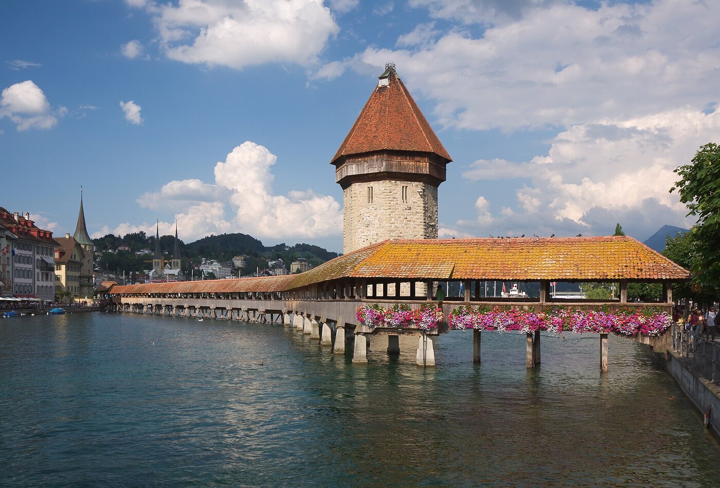 Lucerne и Swiss budget planning